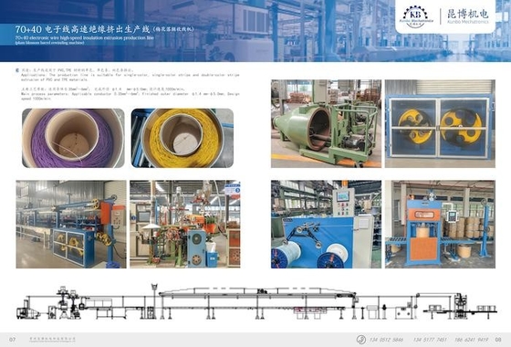 Electronic Wire Cable Extruder High Speed Insulation Extrusion Production Line