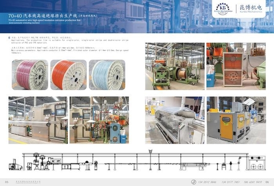 Buy Automotive Wire High Speed Insulation Extrusion Production Line 1000m/min online manufacture