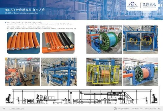 New Energy Cable Extrusion Line with 6mm-20mm Applicable Conductor 80m/min Design Speed and φ10mm-φ25mm Finished Outer Diameter
